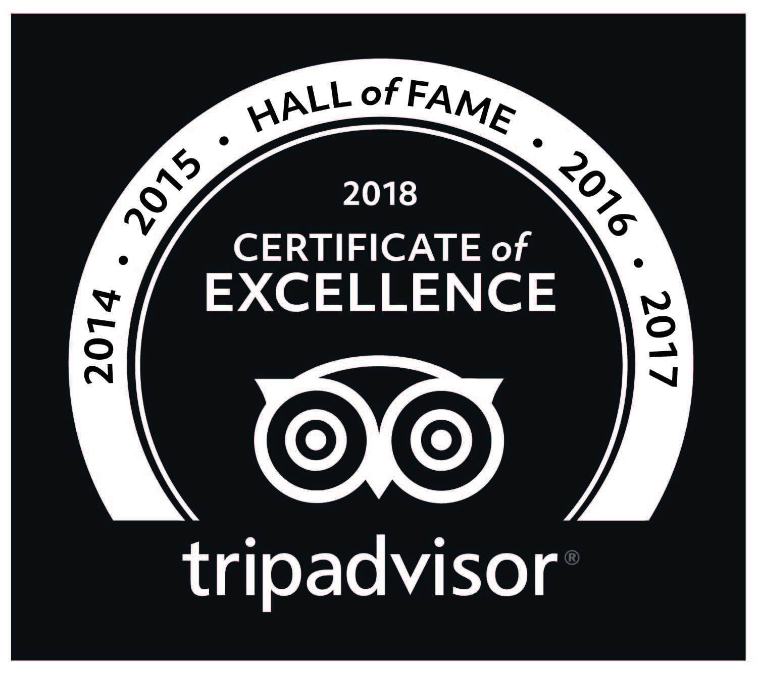 imageTripadvisor hall of fame badge