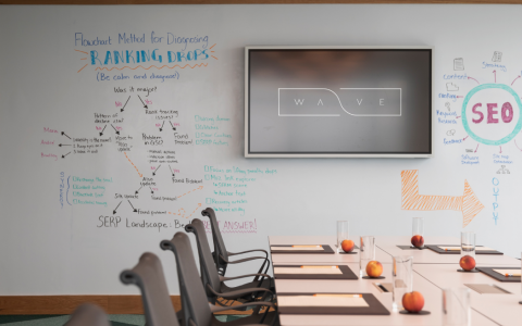 lake nona wave hotel synergy boardroom with dry erase board wall