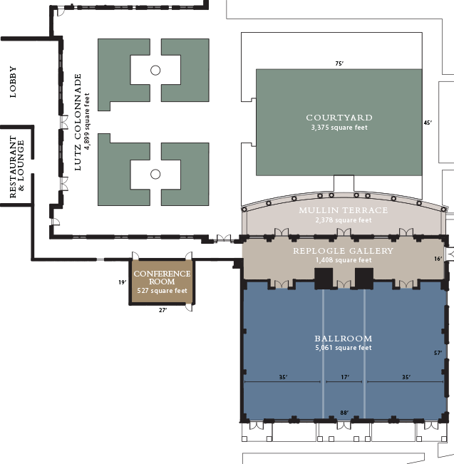 venues image
