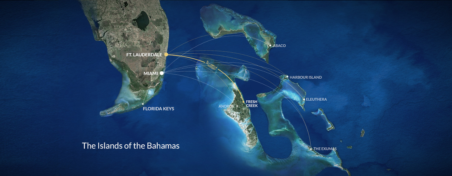 The Islands of Bahamas