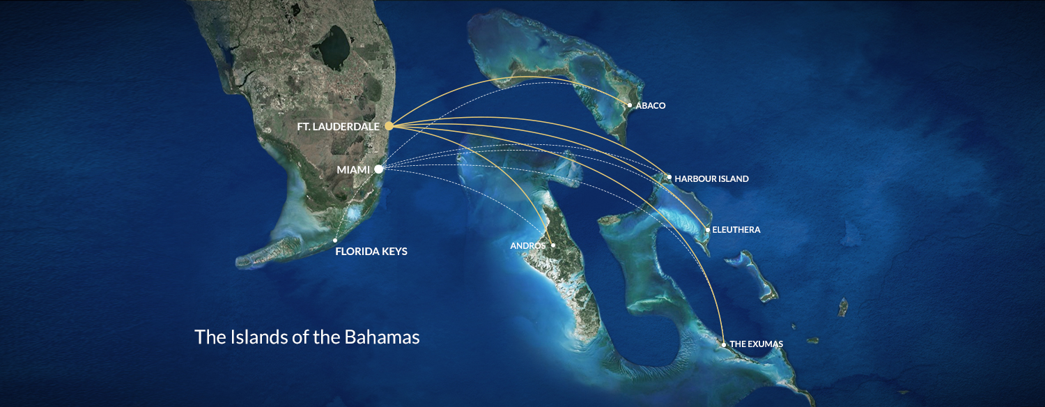 The Islands of Bahamas